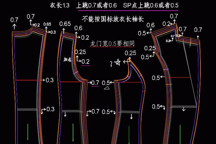 八款服装样板的放码实例分享