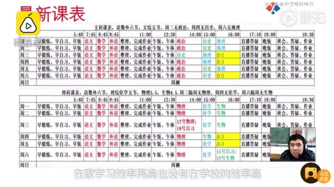 『疫情』世界依然在狠狠奖励那些自律的孩子疫情下的衡水中学持续刷屏：今天