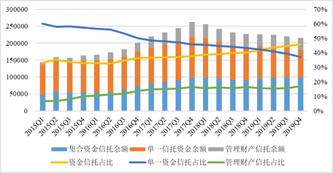 吉利区人均GDP虚高_烟台的真面目,是时候揭开让大家知道了(3)