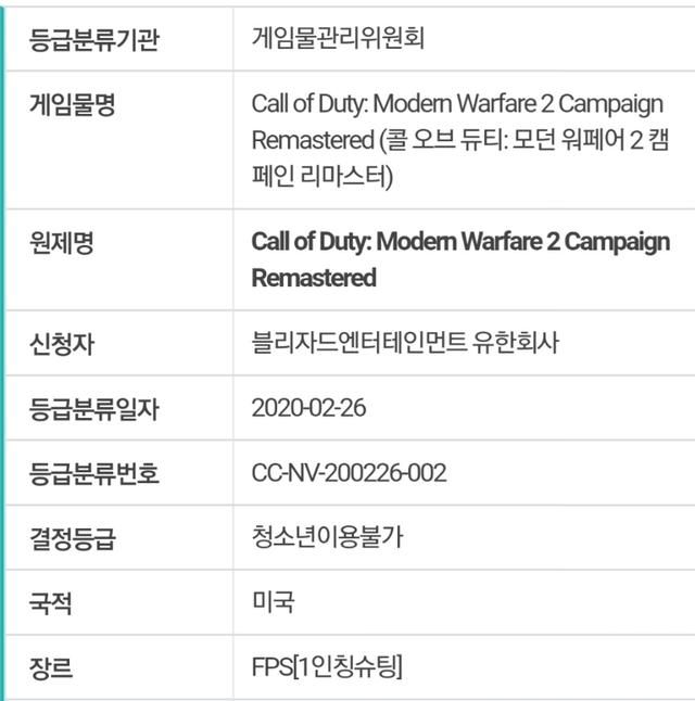《使命召唤6：现代战争2》复刻版要来了已通过韩国评级