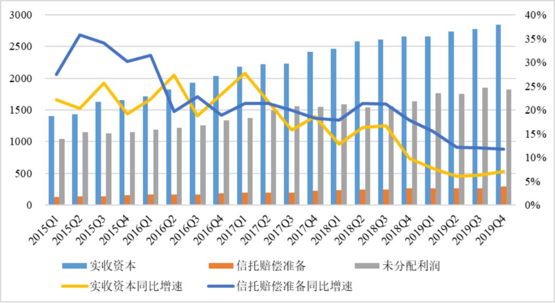 吉利区人均GDP虚高_烟台的真面目,是时候揭开让大家知道了(3)