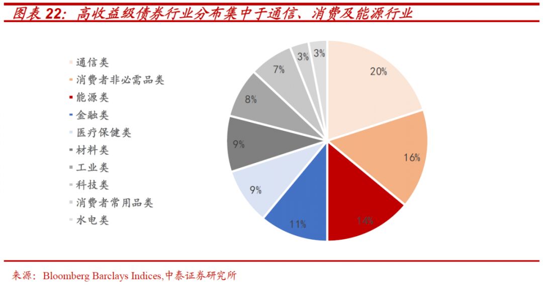 外国是怎样惩罚gdp造假_GDP竟然造假,哪些地方理财风险更高(3)