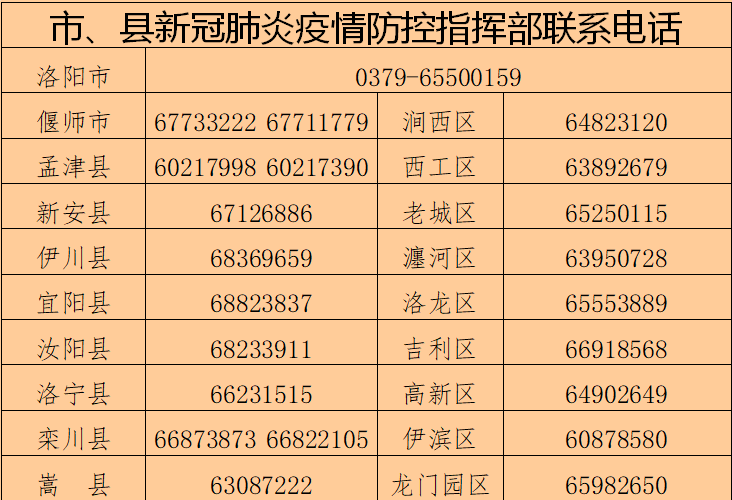 外来人口瞒报_薛之谦天外来物图片(2)