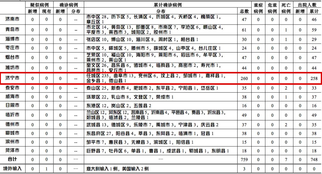 独孤姓现在人口_独孤天下(2)