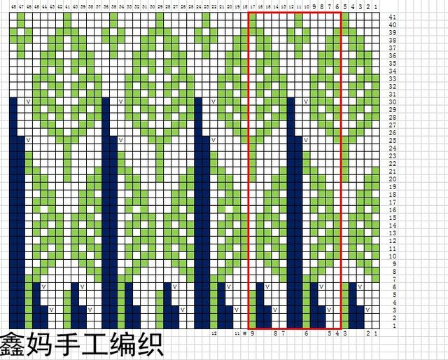 鑫妈手工编织:绿叶套头毛衣(有详细织法)