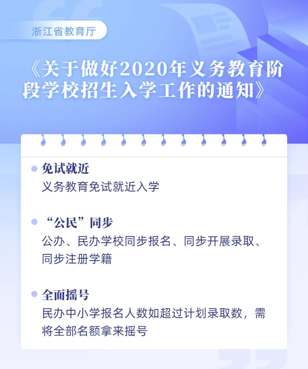 杭州2020GDP怎么还不出_全国百强 江门2020 成绩单 出炉(2)