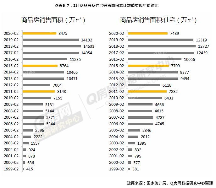 经济增长的具体表现总量指标_益生菌感染的具体表现