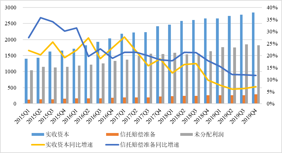 东兴的gdp高还是合浦高_广西人均GDP最高的四个县 第一名是东兴(2)