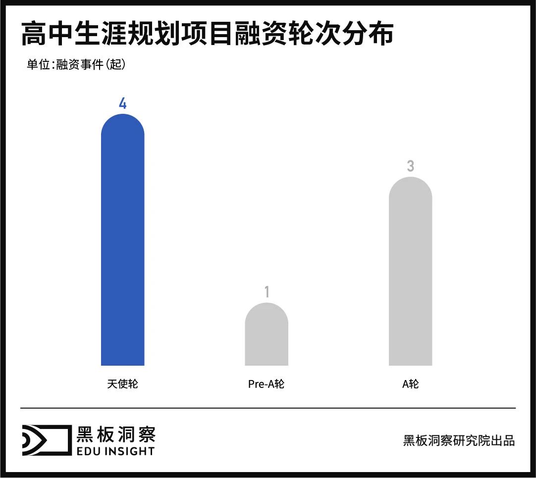 「文理」文理不分科后蕴藏着怎样的玄机学生新选择、企业新生意