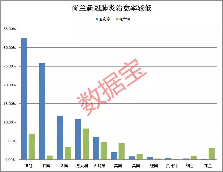 瑞土人均gdp_表情 人均GDP首次超2万美元,北京达到 发达国家 水平 人均GDP 新浪 ... 表情(3)