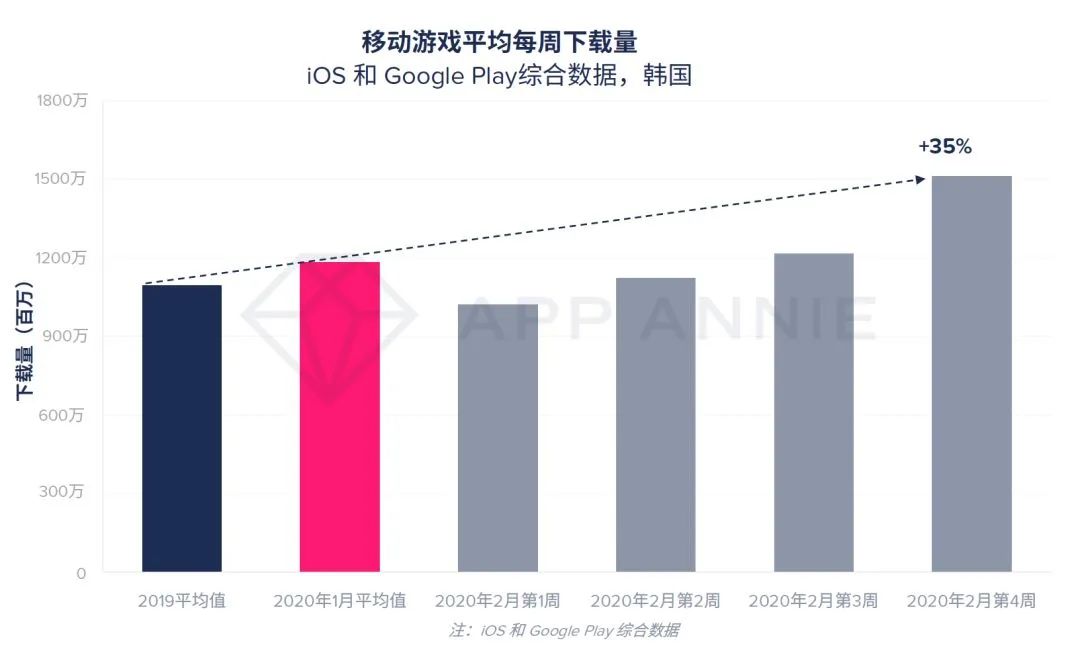 病毒对gdp的影响(2)