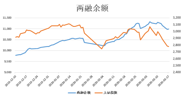 东海县2020经济gdp_2020年度全国百强县经济数据榜出炉 德州要加油啦