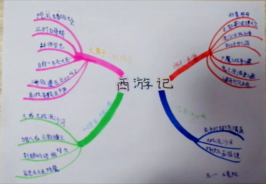 读古典名著,品百味人生——长清湖实验学校五年级语文