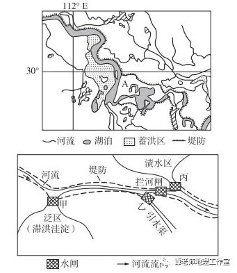 人口分布的地域差异_中国人口分布地图(2)