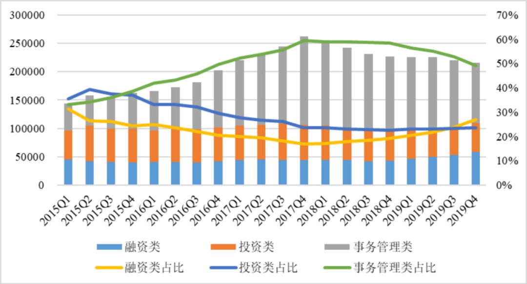 一亿的投资一年能产生多少gdp_3月黄金10个神奇瞬间 GDP大好,空头暴赚 1100 手(3)