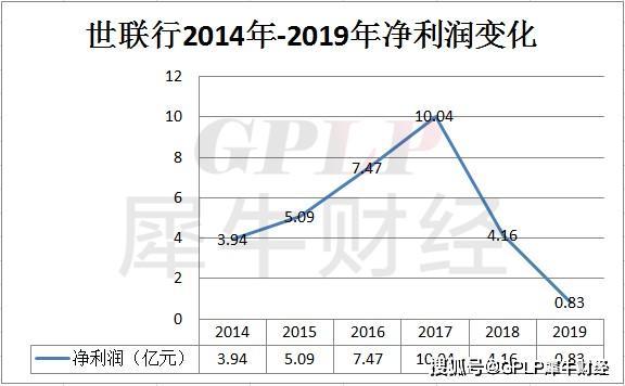 人的收入受GDP的影响不_吃水不忘挖井人图片(3)