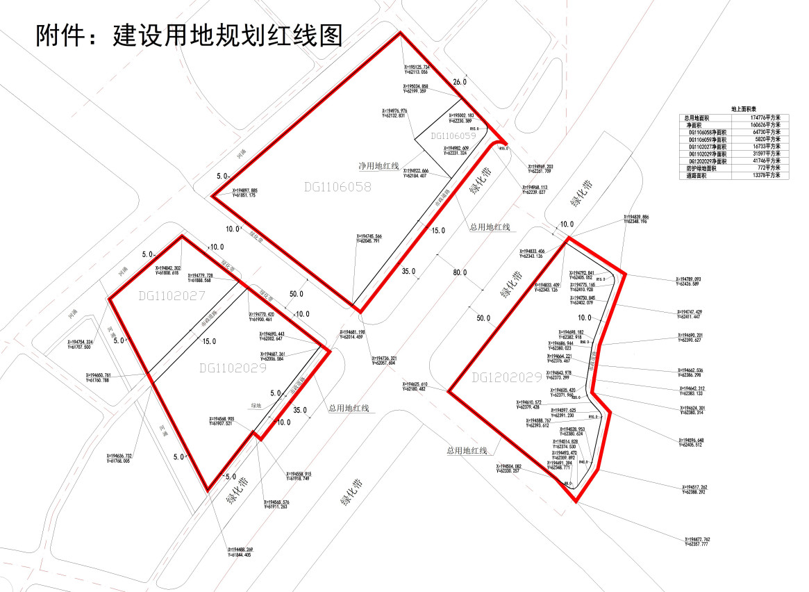 黄阁GDP_中国gdp增长图