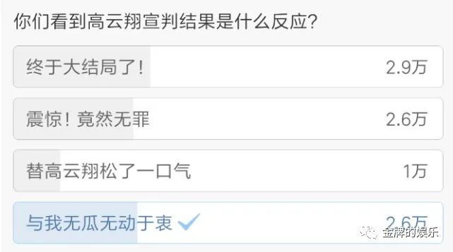 高云翔和王晶别高兴的太早，澳检方通知律师，