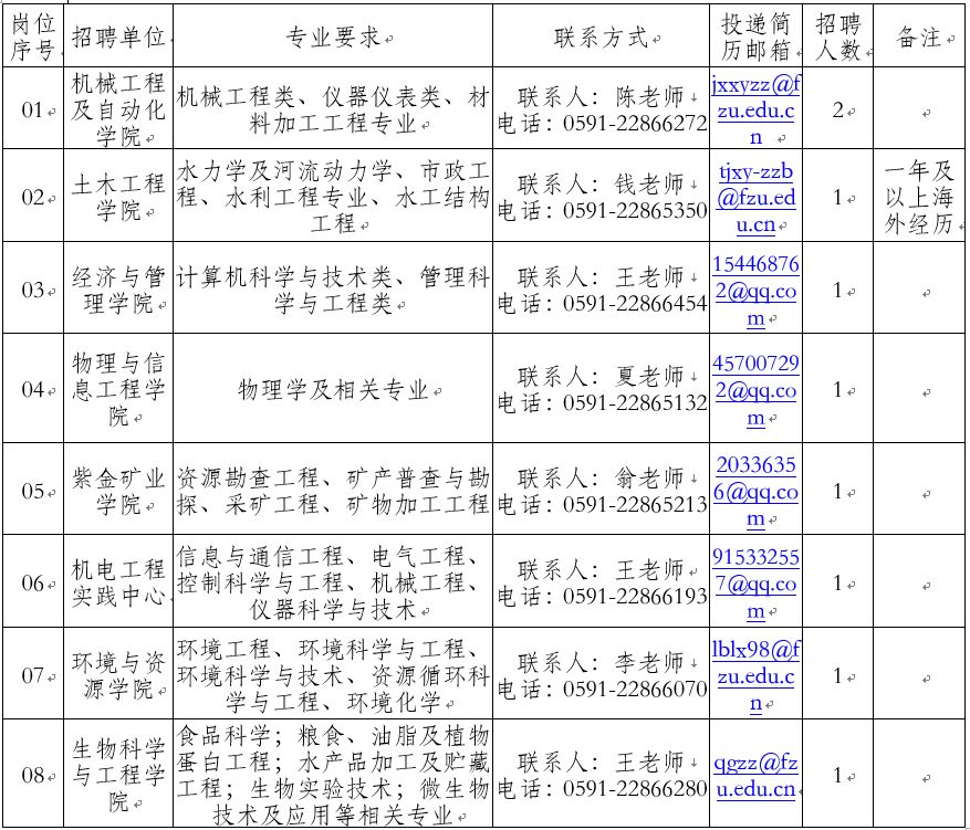 成都实有人口登记需要什么材料_成都居住登记 也叫实有人口登记 需要带什么