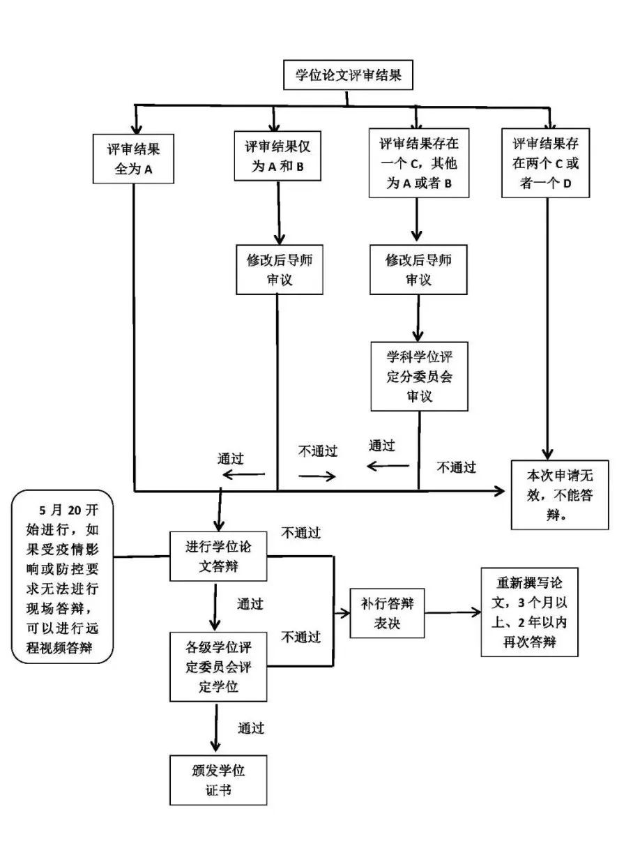 c3402111b6144d26ac6008063bc97f47.jpeg