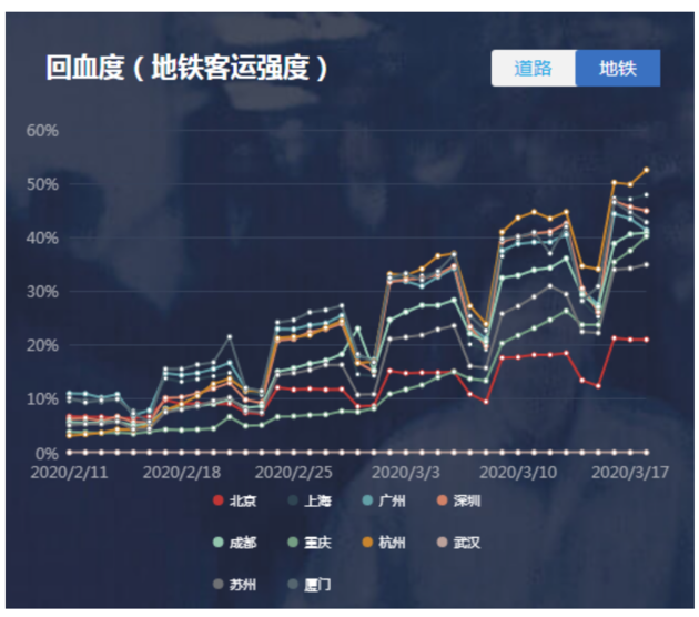 bd人口_色戒一刀未剪bd高清(2)