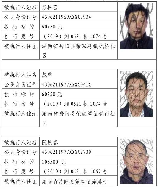 措施,对拒不履行、抗拒执行、规避执行的被执行人将依法追究刑事责任。