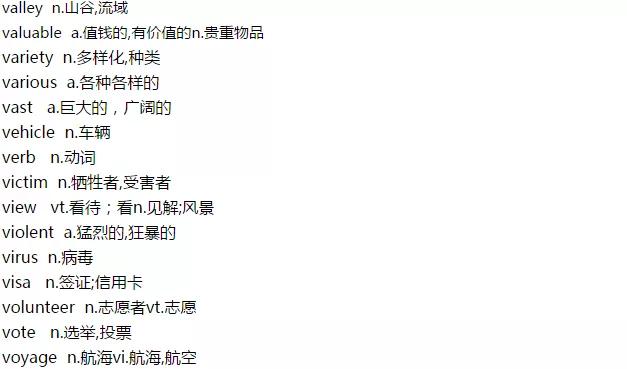 『大纲』2020高考英语985个考试大纲核心词汇！学霸已经开始背了！