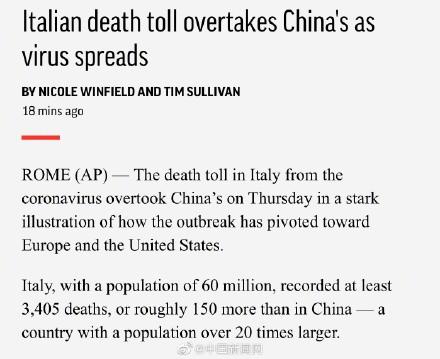 原创累计死亡病例超中国？疫情“肆虐”的欧洲，为何意大利最严重？