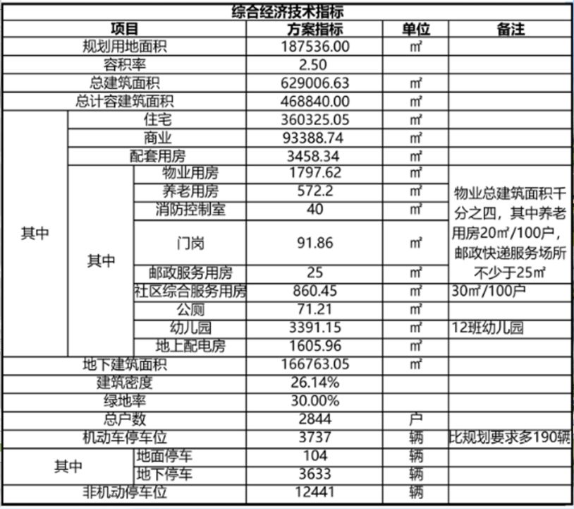 2020年下半年宿迁城_“创新谋进”2020CEST宿迁城市总决赛完美收官(2)