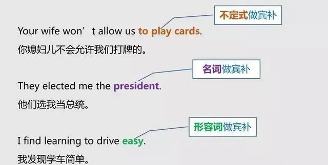 怎么才能快速背下英语的语法表 cb9cad9cedda447f85e757ade1210da5.jpeg