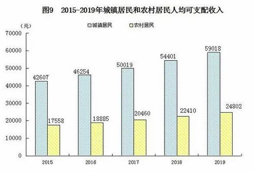 厦门2019年经济总量_厦门大学经济学院图片