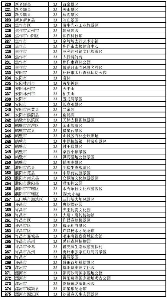 四川2020年末常住人口_惠州市2020年常住人口(3)