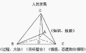 『教学』最终成就的只是“孤独型”学习者？疫情后的在线教育