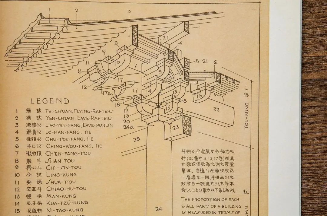 这些出自梁思成笔下的测绘图,第一次系统地向世界清楚介绍中国古建筑