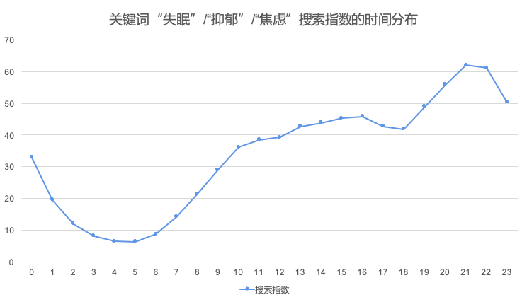 2020出生人口 不公布_出生人口2020年(2)