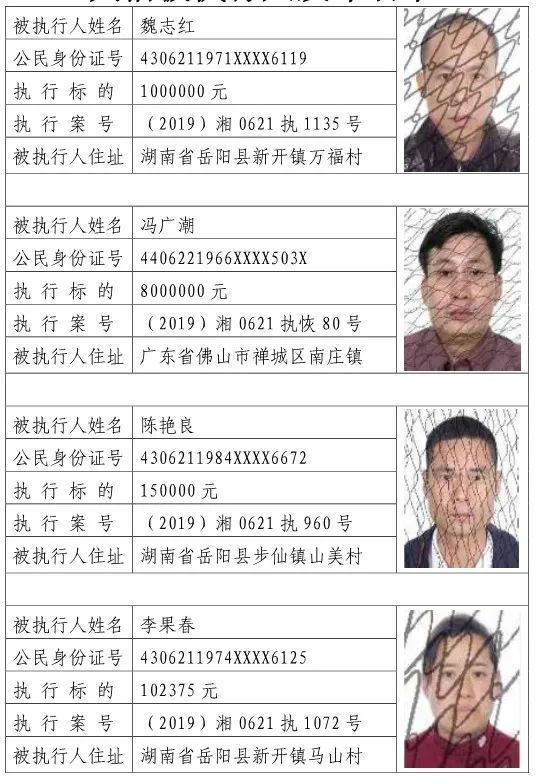 措施，对拒不履行、抗拒执行、规避执行的被执行人将依法追究刑事责任。