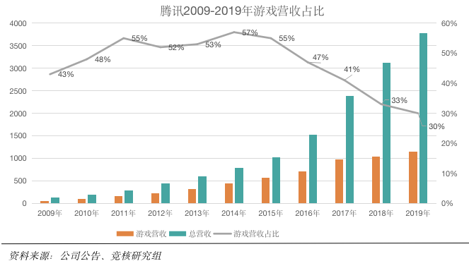 外媒评论中国gdp增幅_中国GDP增幅再惊世界外媒评 中国龙咆哮归来(3)