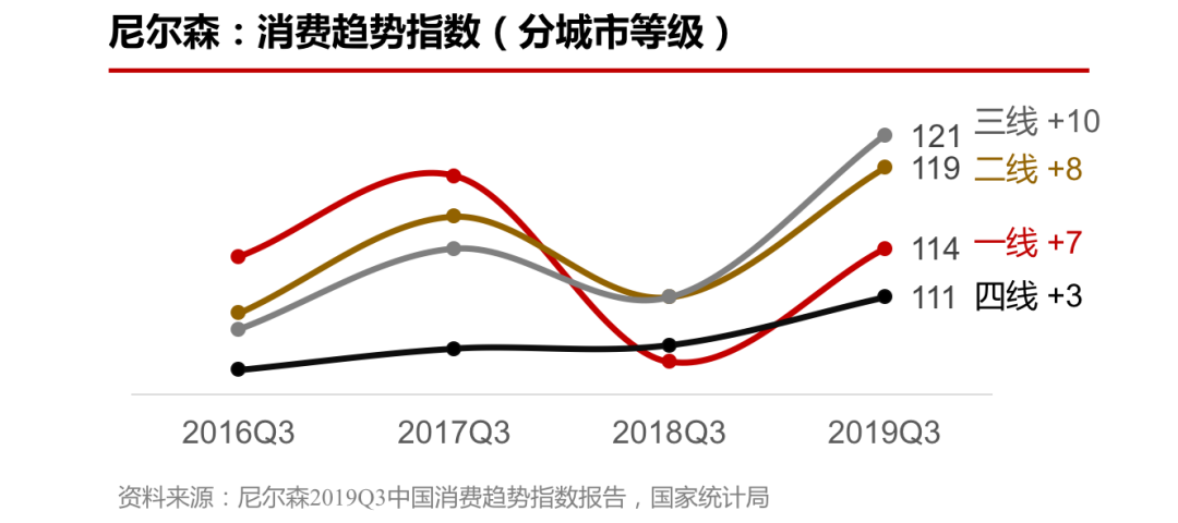 职工收入算人口结构吗_中国人口结构(2)