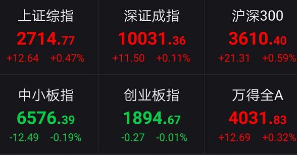 央行大招！祭出100亿利器，人民币1小时暴涨600点