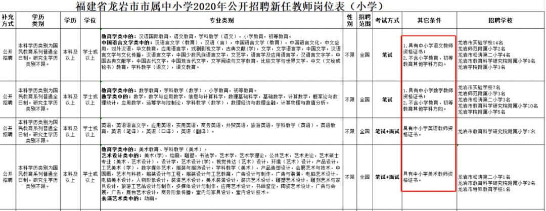 教师资格证认定推迟对考编的影响到底有多大