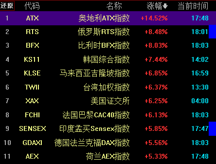 荷兰确诊人口_荷兰风车