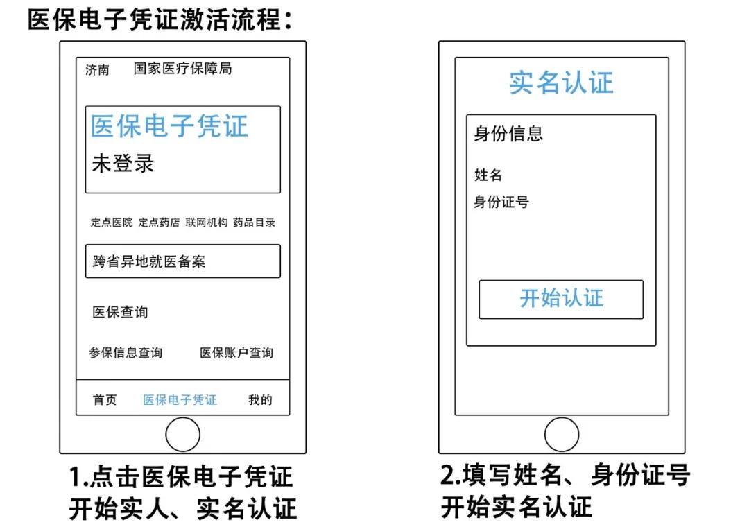 安徽省人口信息综合业务平台_西街道举办省人口信息综合业务平台操作培训班(2)