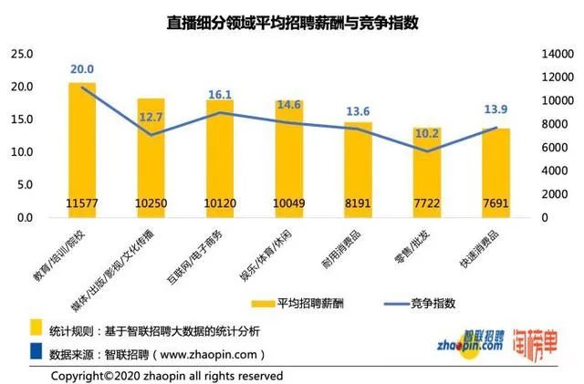 核动力院人均收入_核动力院万刚(2)