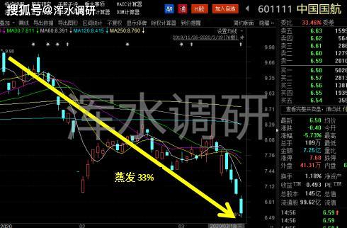 美国的航空航天业GDP占比_稀土美国航空航天图片(3)