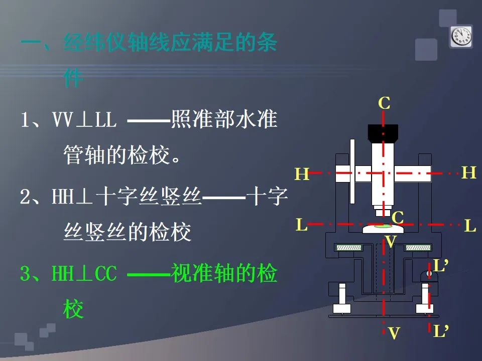 水准仪,经纬仪,全站仪,gps测量使用基本理论与方法