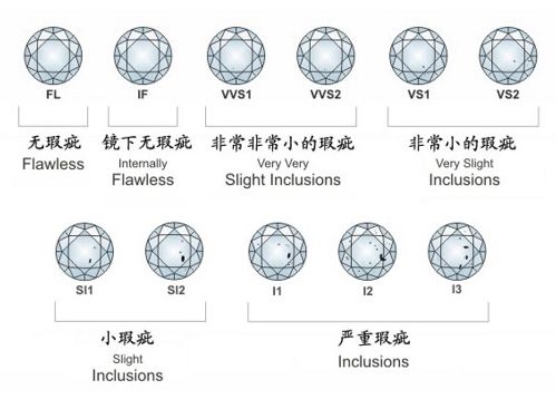 ��ʯƪ|��������������˽����ʯ֪ʶ!