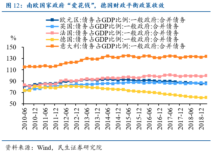 银行贷款大于gdp_银行贷款图片