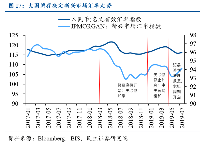 安阳gdp在倒退_安阳在河南省的地图(2)