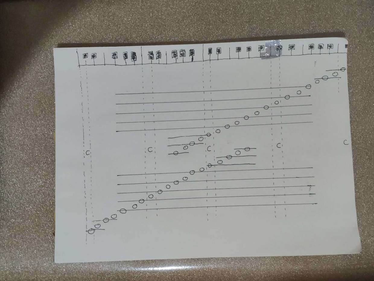 简谱记忆方法_学钢琴初学指法简谱快速记忆法