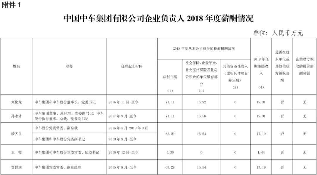 工业人口折算_工业产品设计